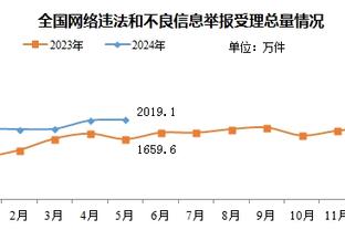 雷竞技入口官方网站截图1